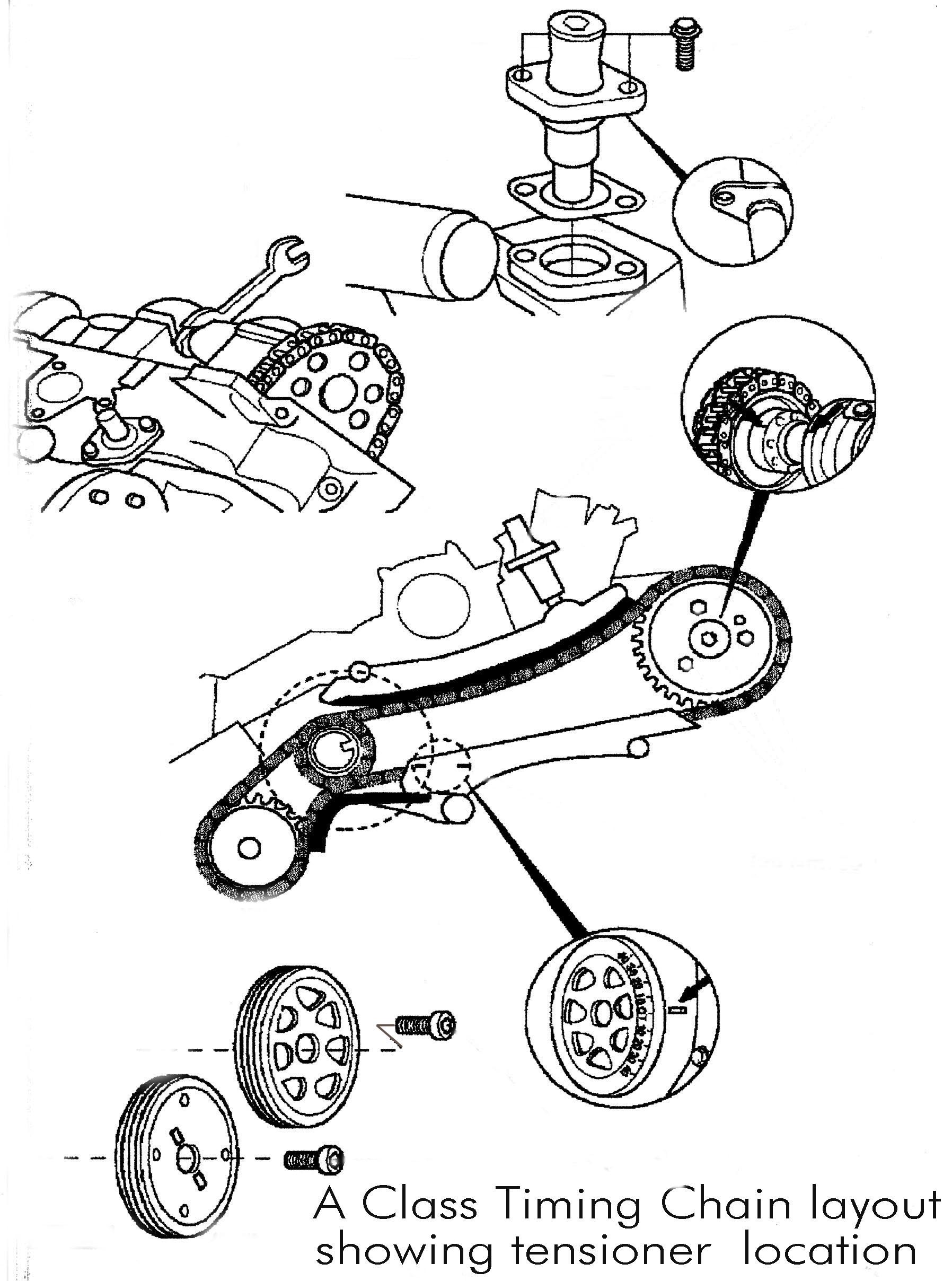 mercedes cambelt change