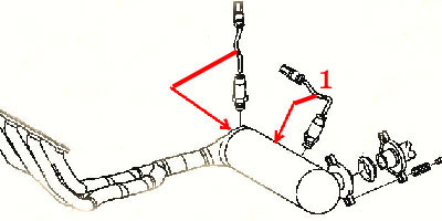 'Mobilo-life's' diagnostic's detected a defective oxygen sensor, located in the catalytic converter,